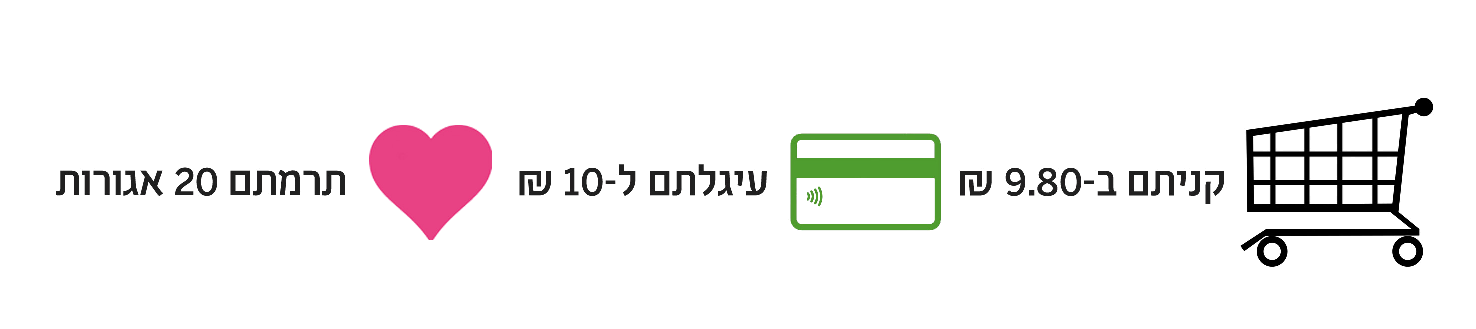 קניתם ב-9.80 שקלים, עיגלתם ל-10 שקלים, תרמתם 20 אגורות.